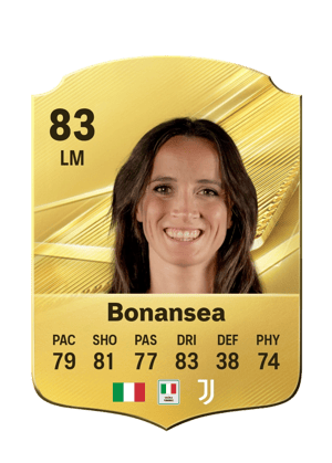 Bonansea - 82 - Rare