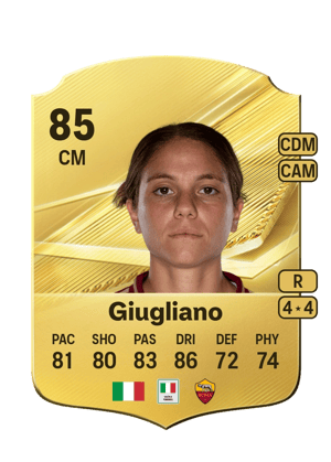 Giugliano - 85 - Rare