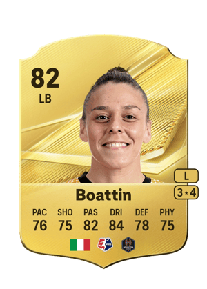 Boattin - 82 - Rare