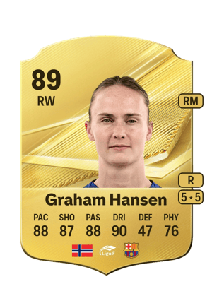 Graham Hansen - 89 - Rare