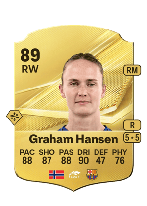 Graham Hansen - 89 - Rare