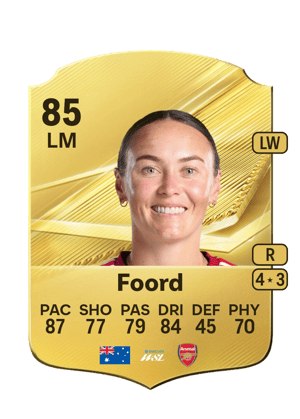 Caitlin Foord FC 27 Ultimate Team card