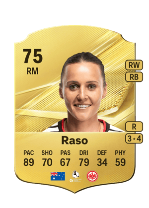Raso - 75 - Rare