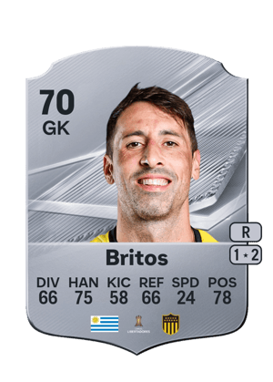 Britos - 70 - Rare