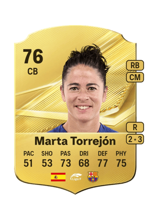 Marta Torrejón - 76 - Rare