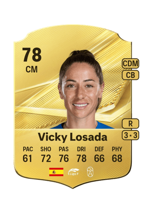 Vicky Losada - 78 - Rare