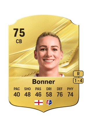 Bonner - 75 - Rare