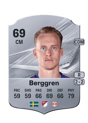 Berggren - 69 - Rare