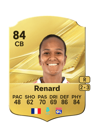 Renard - 84 - Rare
