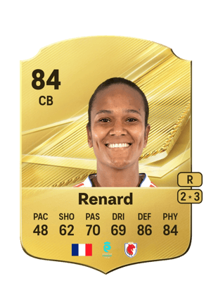 Renard - 84 - Rare