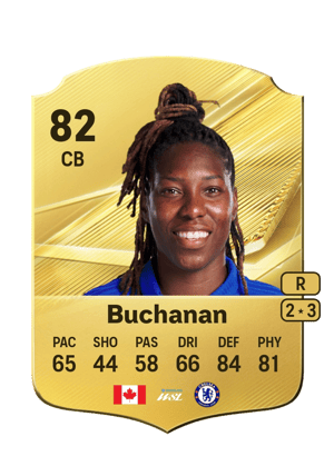 Buchanan - 82 - Rare