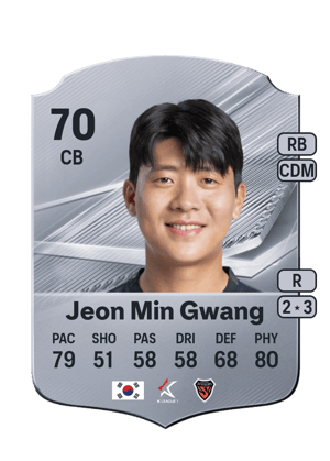 Jeon Min Gwang - 70 - Rare