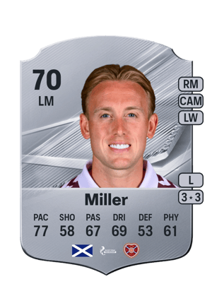Miller - 70 - Rare
