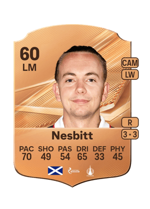 Nesbitt - 60 - Rare