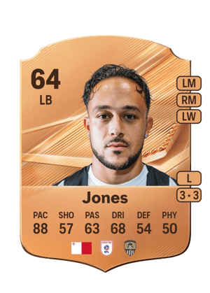 Jones - 64 - Rare