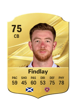 Findlay - 75 - Rare