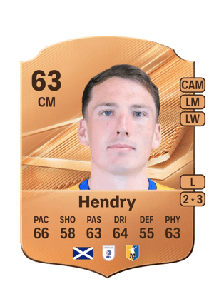 Hendry - 63 - Rare