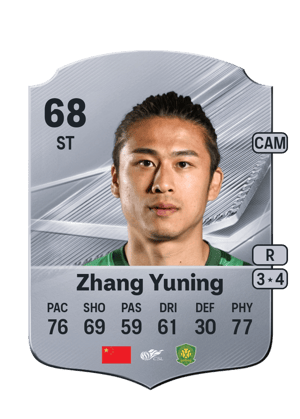 Zhang Yuning - 68 - Rare