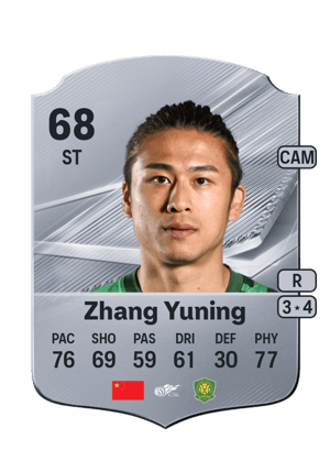 Zhang Yuning - 68 - Rare