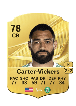 Cameron Carter-Vickers FC 27 card