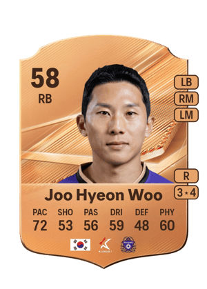 Joo Hyeon Woo - 58 - Rare