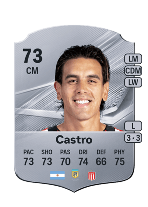 Castro - 73 - Rare