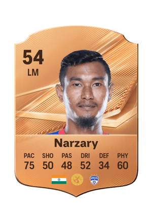Narzary - 54 - Rare