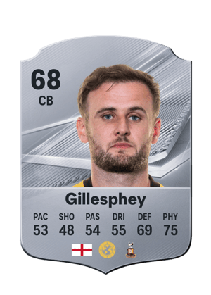 Gillesphey - 68 - Rare