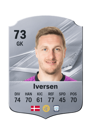 Iversen - 73 - Rare