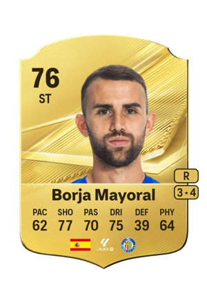 Borja Mayoral - 76 - Rare