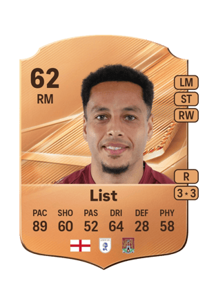 List - 62 - Rare