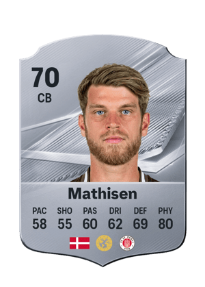 Mathisen - 70 - Rare