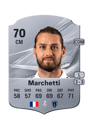 Marchetti - 70 - Rare