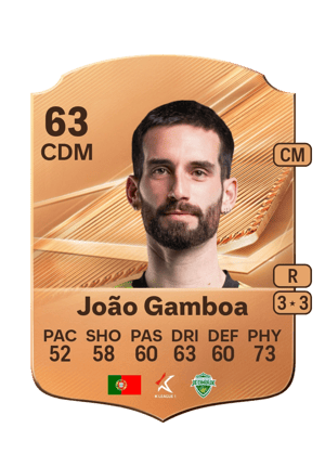 João Gamboa - 63 - Rare