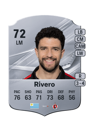Ignacio Rivero FC 27 card