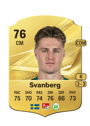 Svanberg - 76 - Rare
