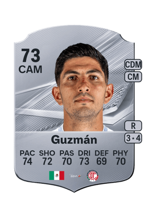 Víctor Guzmán FC 27 card