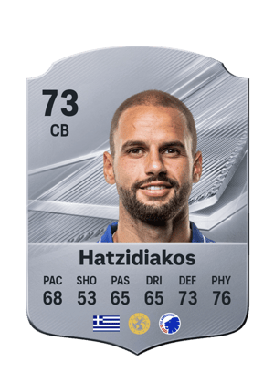Hatzidiakos - 70 - Rare