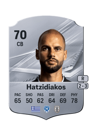 Hatzidiakos - 70 - Rare