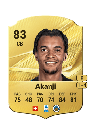 Akanji - 83 - Rare