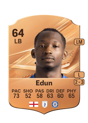 Edun - 64 - Rare