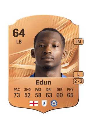 Edun - 64 - Rare