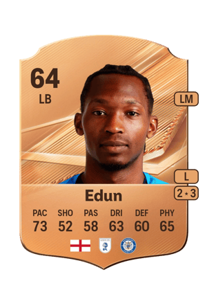 Edun - 64 - Rare