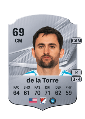 de la Torre - 69 - Rare