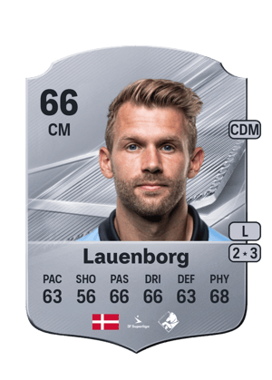 Lauenborg - 66 - Rare