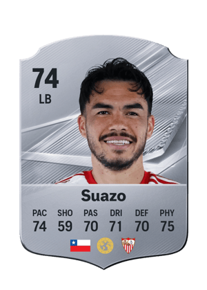 Suazo - 74 - Rare