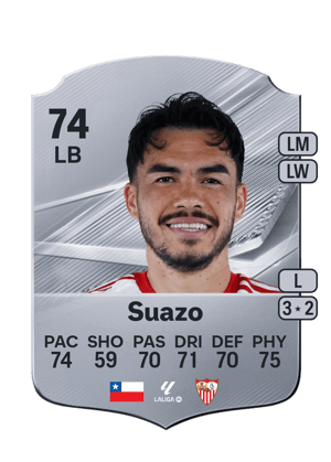 Suazo - 74 - Rare