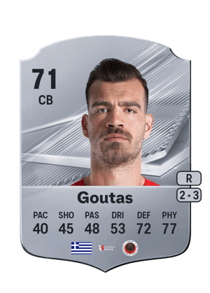 Dimitrios Goutas FC 27 card