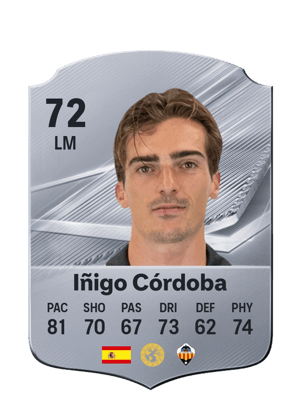 Iñigo Córdoba - 72 - Rare