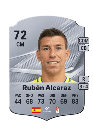 Rubén Alcaraz - 72 - Rare